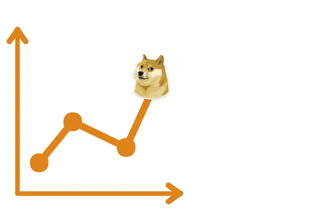 découvrez le prix actuel du bitcoin, son évolution en temps réel, les tendances du marché et des analyses pour mieux investir dans la cryptomonnaie la plus populaire du monde.