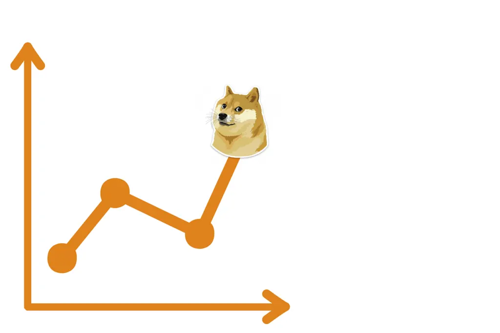 suivez l'évolution du prix de xrp en temps réel, analysez les tendances du marché et obtenez des prévisions précises pour prendre des décisions d'investissement éclairées.