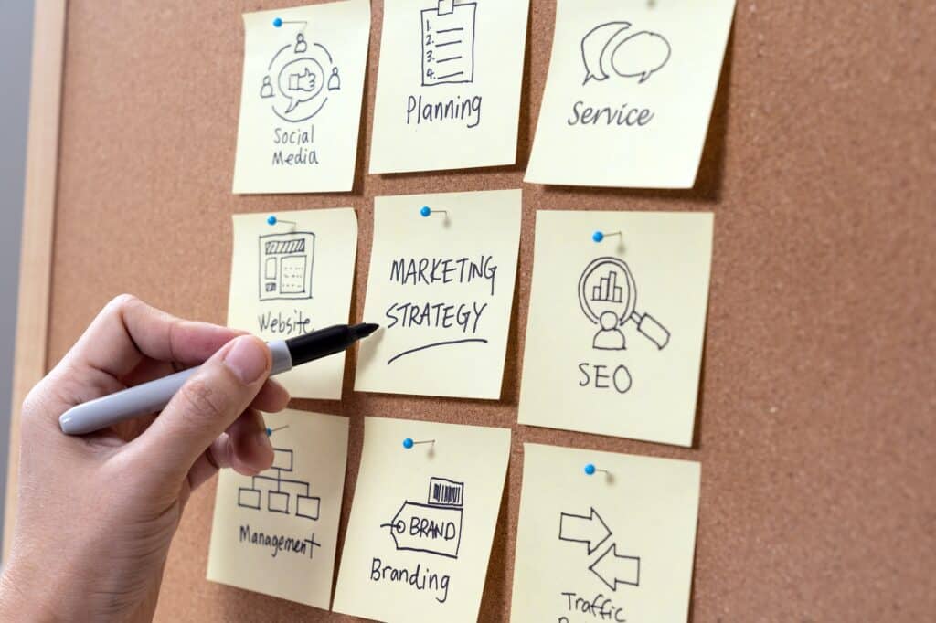 strategie marketing